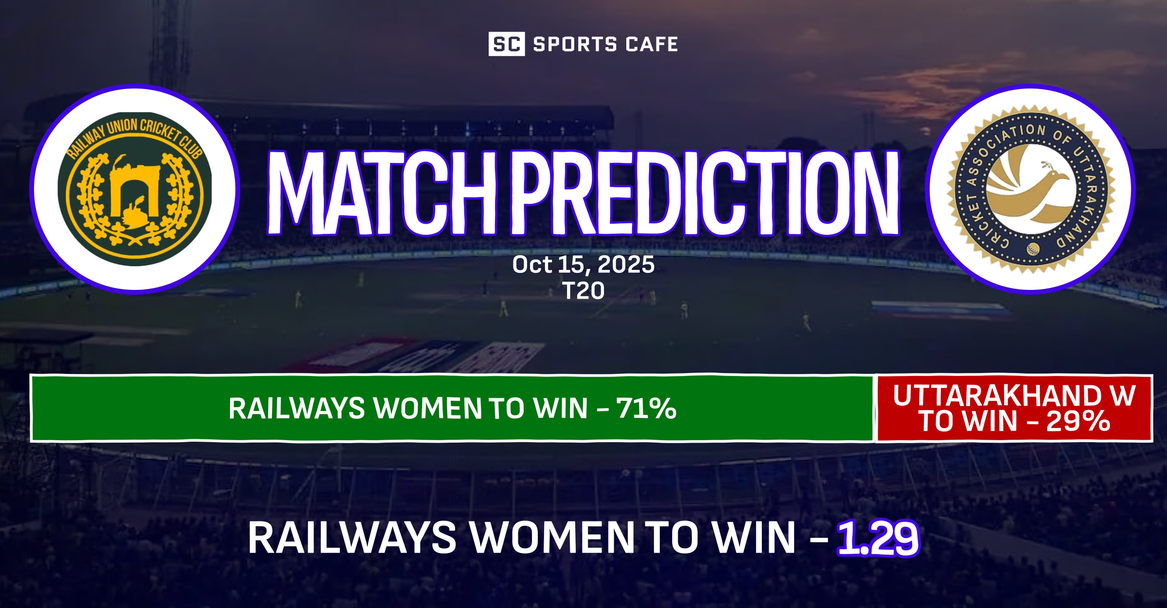 Railways Women vs Uttarakhand Women